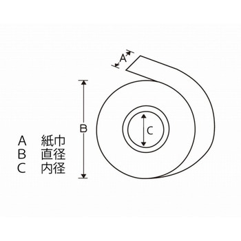 感熱レジロール シモジマ