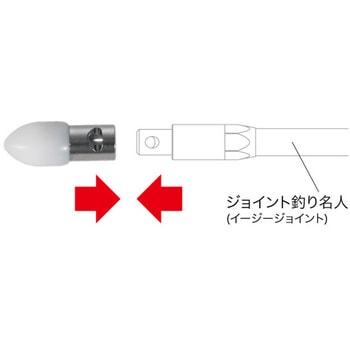 先端誘導具(イージージョイント用) DENSAN(ジェフコム)