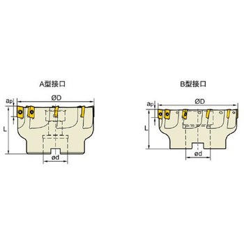フライスカッター EMP02 株洲工具
