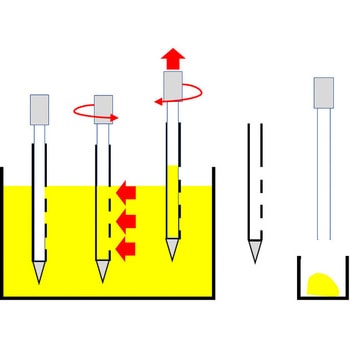 粉末用サンプラー3つ穴タイプ(HDPE) サンプリングシステムス(Sampling Systems)