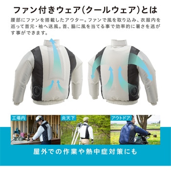 クールウェアPROセット (ファン&バッテリーセット) アイリスオーヤマ