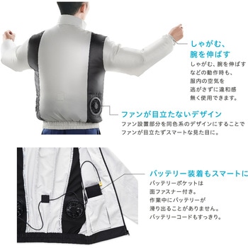 クールウェアPROセット (ファン&バッテリーセット) アイリスオーヤマ