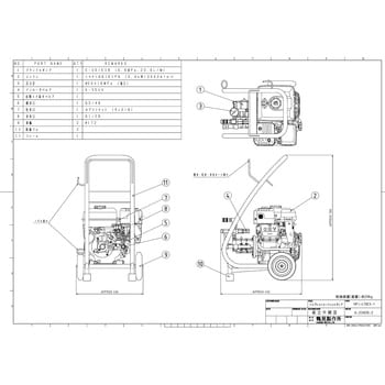 HPJ-470EX-1 高圧洗浄機(エンジン駆動・直結タイプ) HPJ型 1台 鶴見