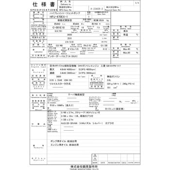 HPJ-470EX-1 高圧洗浄機(エンジン駆動・直結タイプ) HPJ型 1台 鶴見