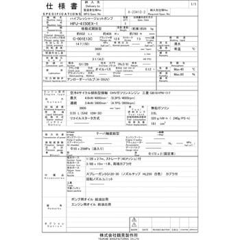 高圧洗浄機(エンジン駆動・直結タイプ) HPJ型 鶴見製作所 【通販