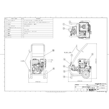 HPJ-3100E-1 高圧洗浄機(エンジン駆動・直結タイプ) HPJ型 1台 鶴見