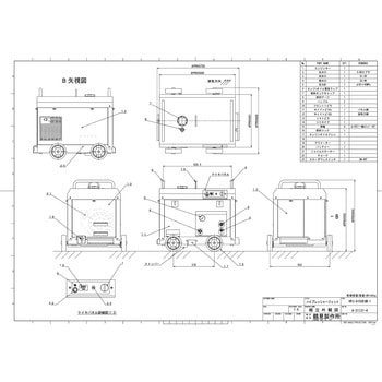 高圧洗浄機 (エンジン駆動・防音タイプ) HPJ型 鶴見製作所