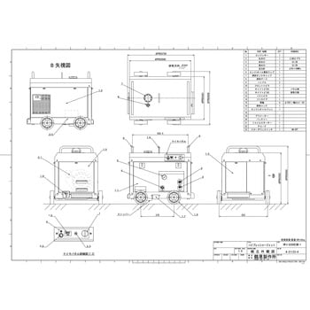 HPJ-8200ESM-1 高圧洗浄機 (エンジン駆動・防音タイプ) HPJ型 1台 鶴見