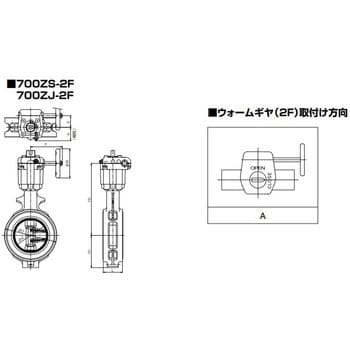 給水用バルブ 巴バルブ バタフライバルブ 【通販モノタロウ】