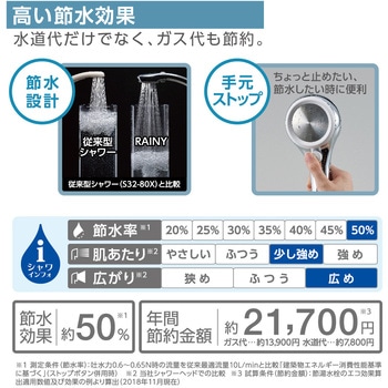 シャワーヘッド レイニーメタリック SANEI