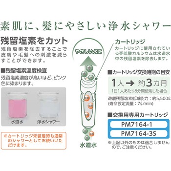 浄水カートリッジ SANEI
