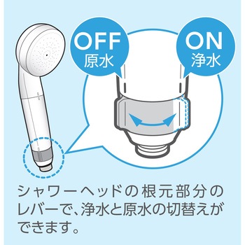 浄水切替えシャワー SANEI