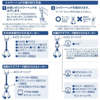 浄水切替えシャワー SANEI