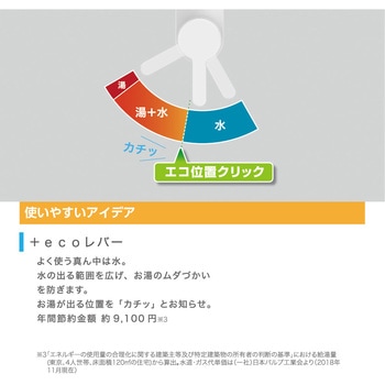 シングルワンホール混合栓 SANEI(旧:三栄水栓製作所)