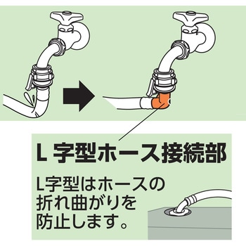 PT1700-1-0.8 自動洗濯機給水ホースL型 SANEI 長さ0.8m - 【通販