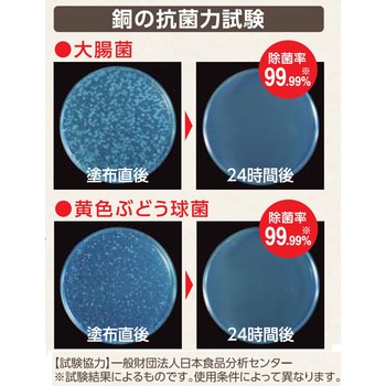 ユニットバス用ヘアキャッチャー SANEI(旧:三栄水栓製作所)