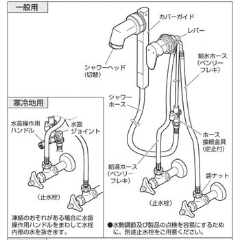 シングルスプレー混合栓(壁出) SANEI