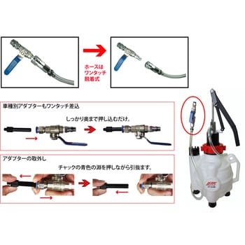 JTC4144AN2 ATF オイル注入器 輸入車用セット 1個 JTC 【通販モノタロウ】