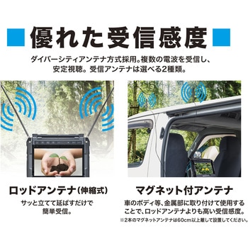 防災用コンボキット マキタ