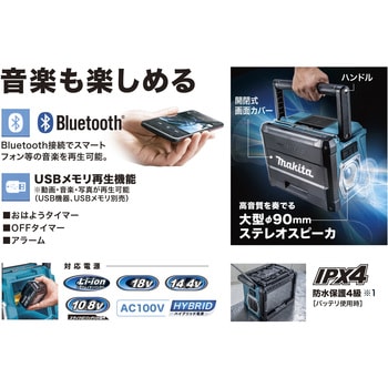 CK1011 防災用コンボキット 1セット マキタ 【通販サイトMonotaRO】