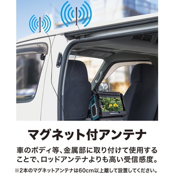 充電式ラジオ付テレビ マキタ