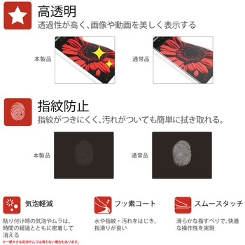 AQUOS R5G SH-51A/SHG01 保護フィルム 「SHIELD・G HIGH SPEC FILM」 高透明・高硬度5H 指紋防止 LEPLUS