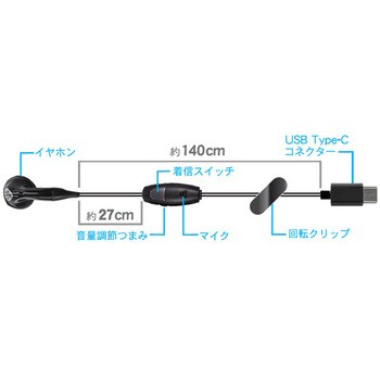 Ae 222 イヤホンマイク ハンズフリー Sw Vo C Bk Type Cイヤホン端子 1個 カシムラ 通販サイトmonotaro