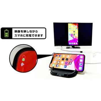 HDMI変換ケーブル iPhone専用