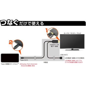 KD-208 HDMI変換ケーブル Type-C専用 カシムラ ブラック色 - 【通販モノタロウ】