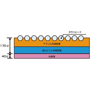 蓄光式誘導標識用 床面保護フィルム 滑り止め機能付「オーバーコートフィルム」 エルティーアイ