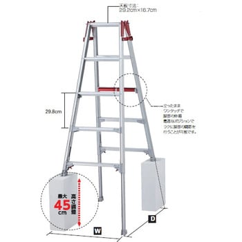 RYHL-18 はしご兼用脚立 脚部伸縮式 RYHL 1台 長谷川工業 【通販サイト