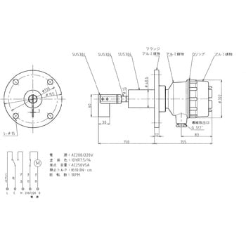 パドル式レベルスイッチ(耐荷重用)(PRL-500) 東和制電工業(TOWA