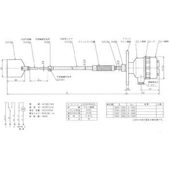 PRL-100ED-JIS5K65A-110V-1700～3000 パドル式レベルスイッチ(PRL