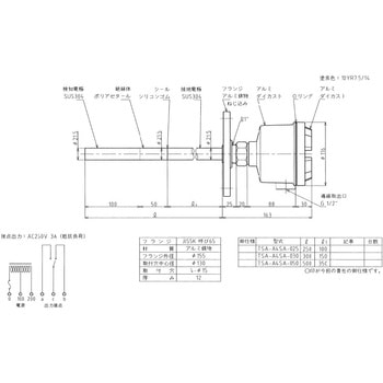 静電容量式レベルスイッチ(TSA-A4SA) 東和制電工業(TOWA)