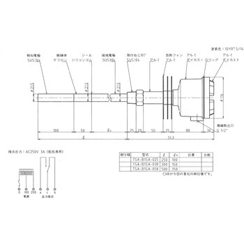 静電容量式レベルスイッチ(TSA-B1SA) - 東和制電工業(TOWA)