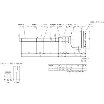 静電容量式レベルスイッチ(TSA-A3SA) 東和制電工業(TOWA)