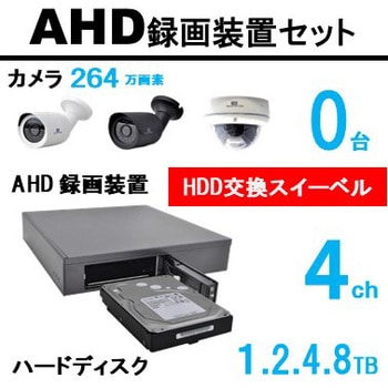 SC-ZA814K-2TB SecuSTATION AHD録画装置4ch-HDD簡易交換 1セット