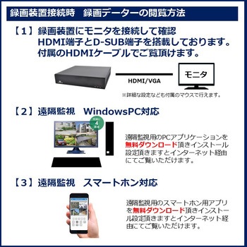 SC-ZA814K-2TB SecuSTATION AHD録画装置4ch-HDD簡易交換 1セット