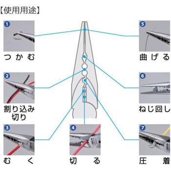 万能ラジオペンチ LOBSTER(ロブスター/エビ印/ロブテックス)