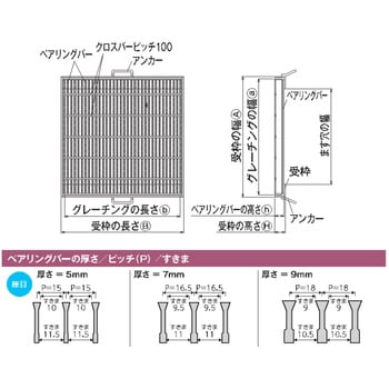 圧接型グレーチング 細目 ノンスリップ WMDS-X型 片岡産業 【通販