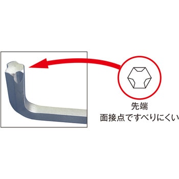 6角L型レンチセット 滑り止め付き JTC