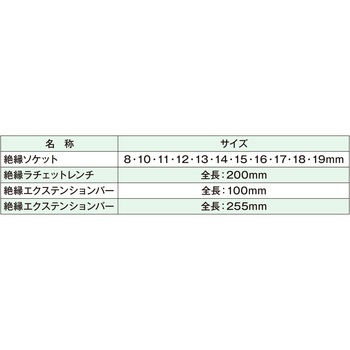 9.5mm 13PCS 絶縁ソケットセット JTC