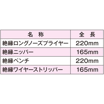 4PCS 絶縁プライヤーセット JTC