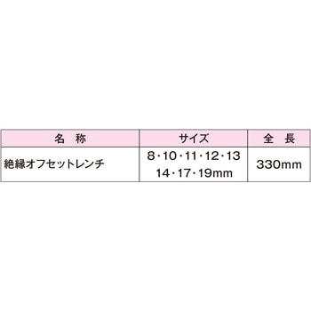 8PCS 絶縁オフセットメガネレンチセット JTC