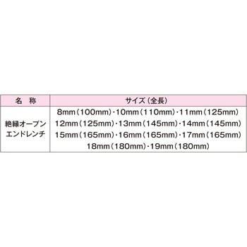 11PCS 絶縁オープンエンドレンチセット JTC