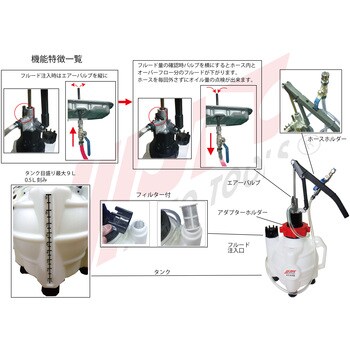 Atf オイル注入器 輸入車用セット Jtc 注油機器 通販モノタロウ Jtc4144an2