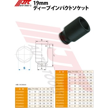 19mmインパクト用 ディープ6ポイント JTC
