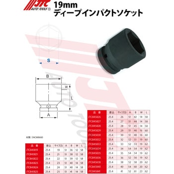 JTC845828 25.4mmインパクト用 6ポイント 1個 JTC 【通販サイトMonotaRO】