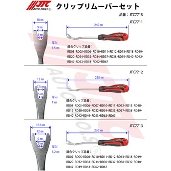 クリップリムーバーセット JTC