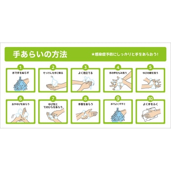 手洗いの方法 グリーンクロス
